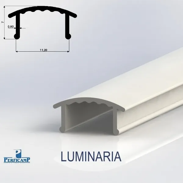 Perfil para painel de led